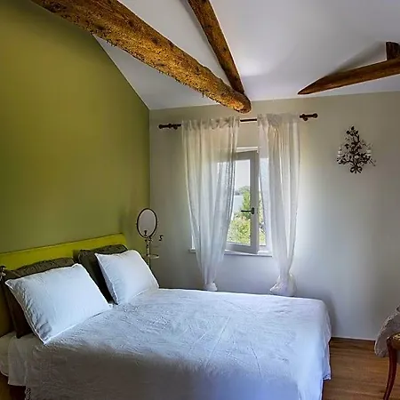 Bed & Breakfast Panigai House